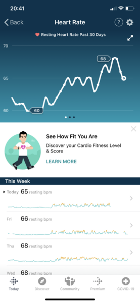 Tracking your cycle and possible BFP using RHR - part 3
