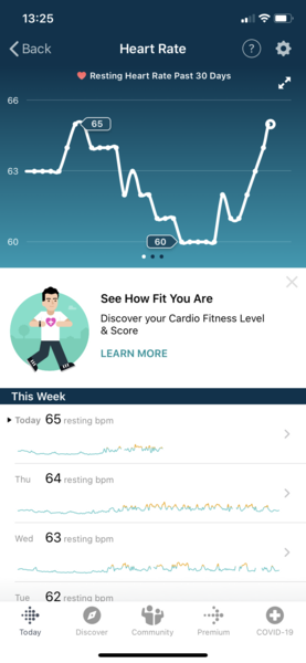 Tracking your cycle and possible BFP using RHR - part 2
