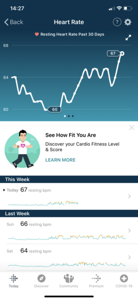 Tracking your cycle and possible BFP using RHR - part 2