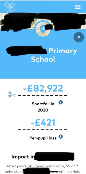 All this "Tiny crammed school room" stuff