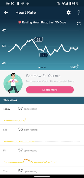 Tracking your cycle and possible BFP using RHR - part 2
