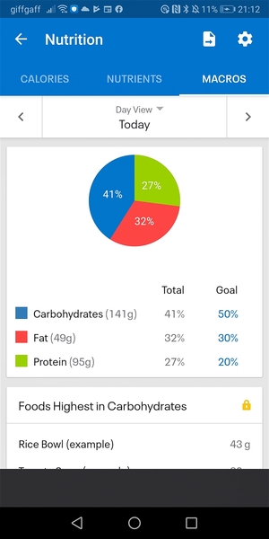 Absutely starving all the time, where am I going wrong??