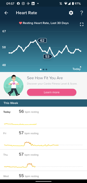 Tracking your cycle and possible BFP using RHR - part 2