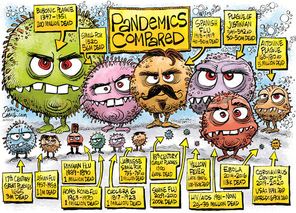 ADs against the ‘’ current abnormal ‘ and ‘ antisocial distancing ‘...Gather here 👍