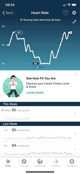 Tracking your cycle and possible BFP using RHR - part 2