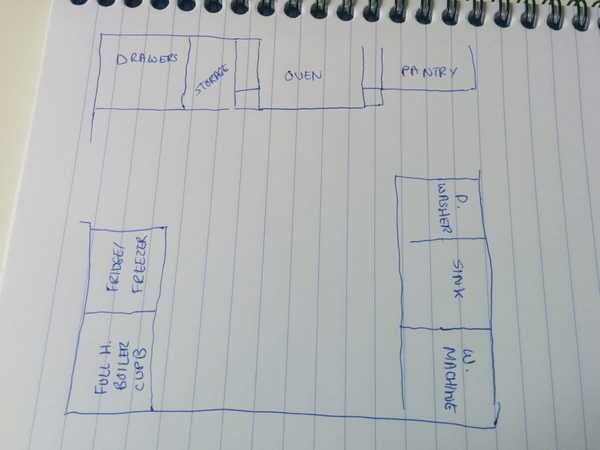 Help with plan for awkwardly shaped kitchen!
