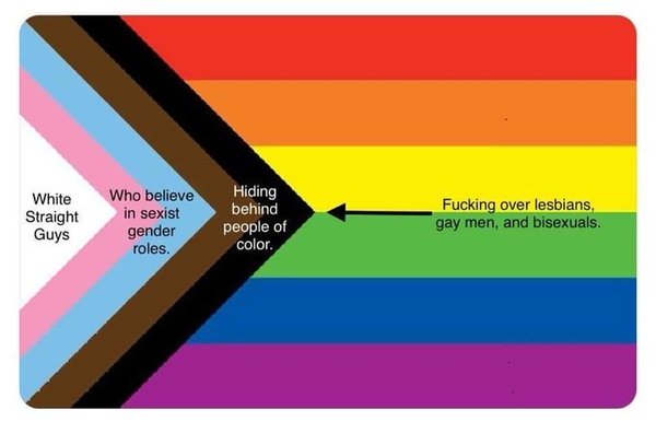Michael Biggs: LGBT Facts and Figures