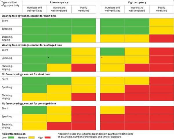 Teachers could be superspreaders due to lack of mitigation measures admits Matt Hancock