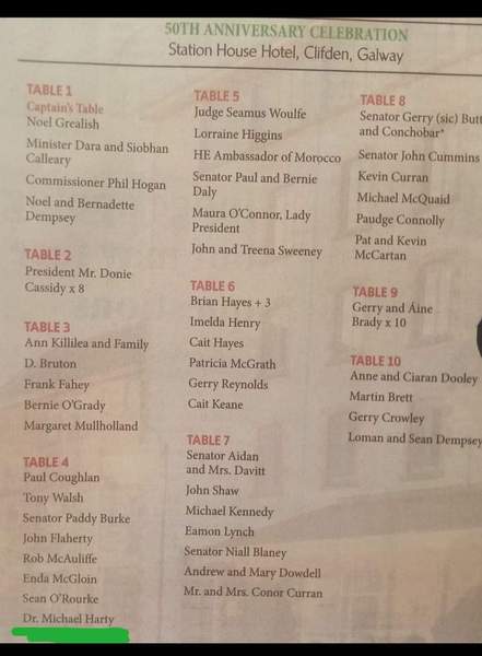 Coronavirus ROI/NI part 3