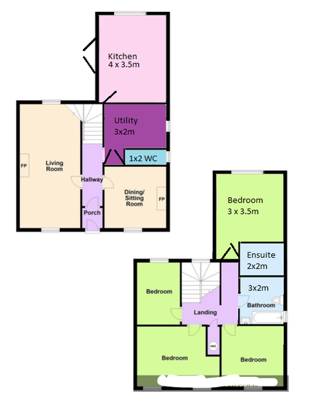 What would you do with this house?