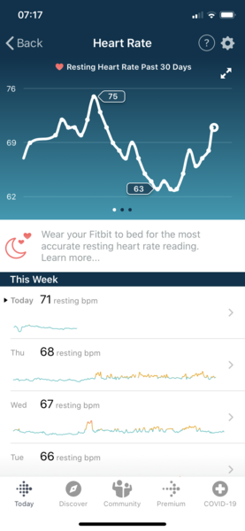 Tracking your cycle and possible BFP using RHR - part 2