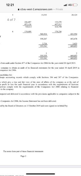 Job loss - Any accountants etc help please?!!