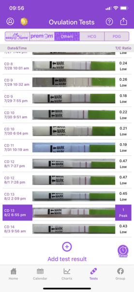 Was ovulation yesterday or today? Pic of OPKs attached.