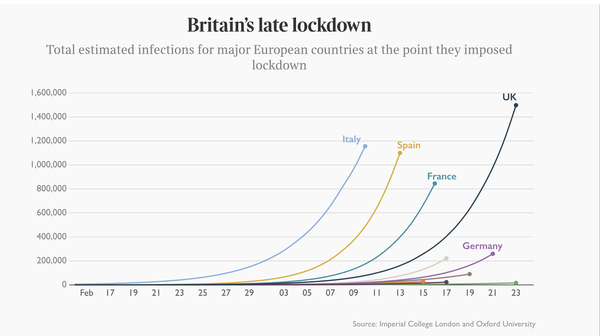 Daily numbers, graphs, analysis thread 15