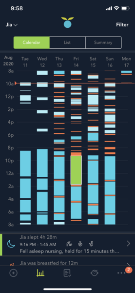 June 2020 Babies - newborn snuggles, recovery, milk and night feeds!