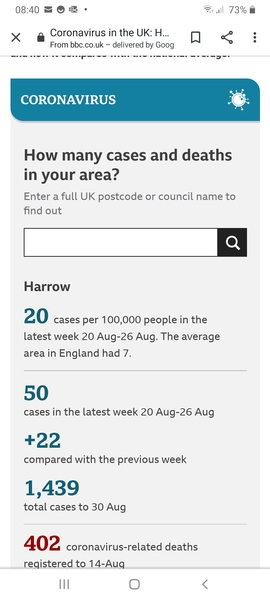 What level would trigger local restrictions being put in place?
