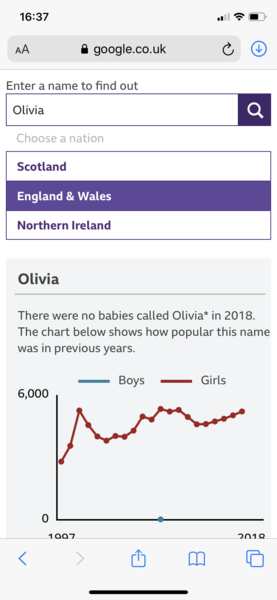 “How popular is your name?” (Name searching tool from BBC”