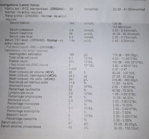Constantly tired with brain fog, please help! - uninterested GP *[Results now added]