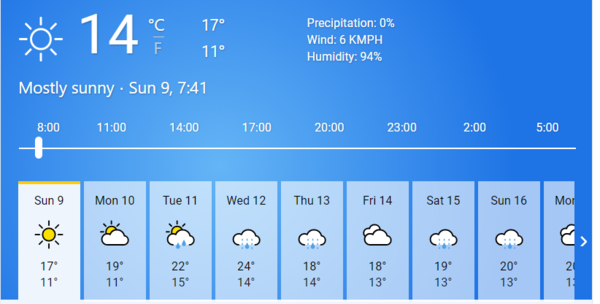 Heatwave: when will it end?