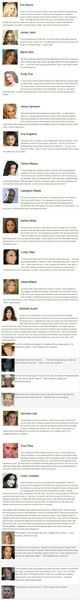 Pornhub profit from trafficking of women and girls.