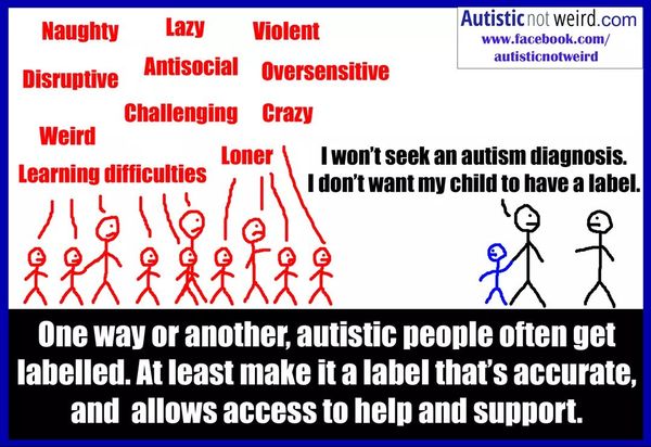 AIBU to argue that getting an ADHD diagnoses as an adult is relatively useless?