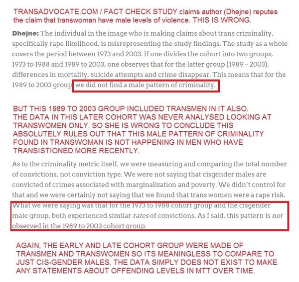 Stats on attack on women by men self identifying as women?