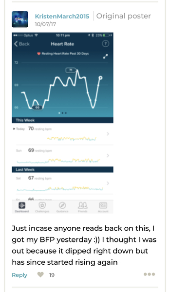 Tracking your cycle and possible BFP using RHR - part 2