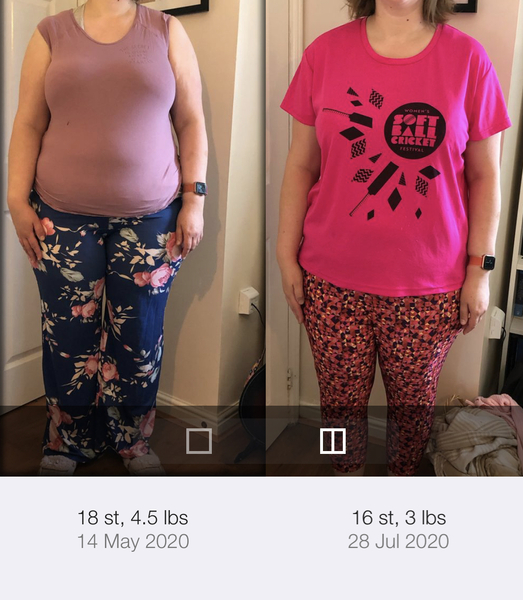 Blood sugar diet and fast800 thread 20