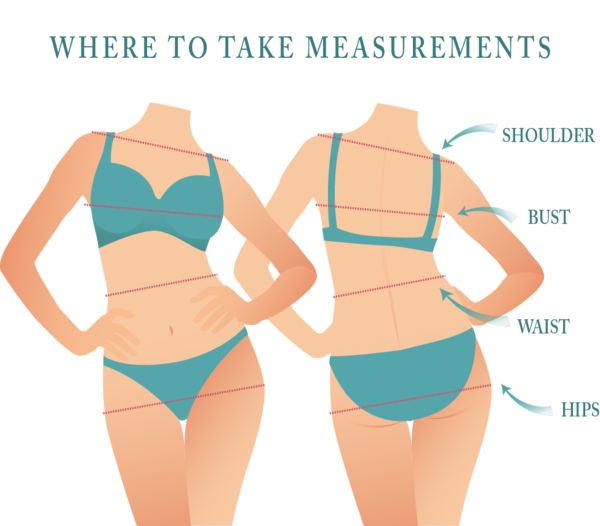 How do you track the results?