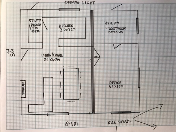 Layout help!