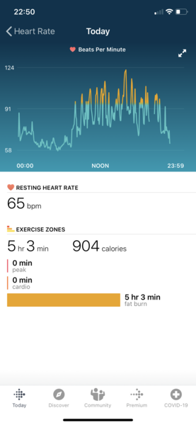 Tracking your cycle and possible BFP using RHR - part 2