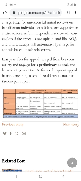It's going to cost £100 a grade to appeal A Level Results