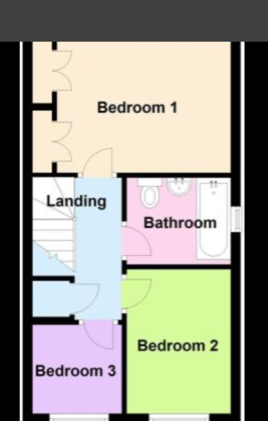 Anyone have a box room 6ft x 7ft? Come share your layouts please