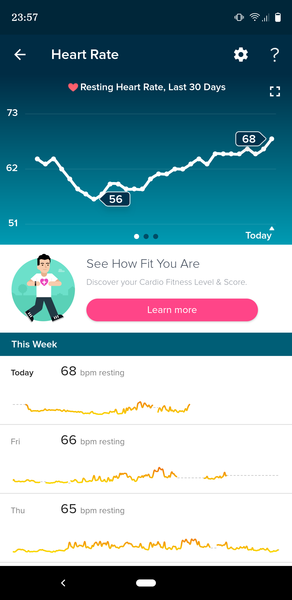 Tracking your cycle and possible BFP using RHR - part 2