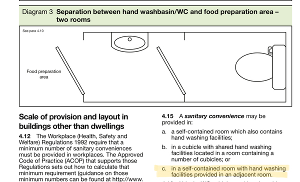 Writing to restaurants and cafes with single-sex loos - anyone want to join me?