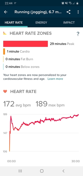 What is your heart rate when running?