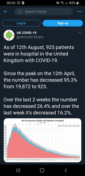 Lots of good news at the moment!