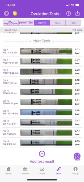 Tracking your cycle and possible BFP using RHR - part 2