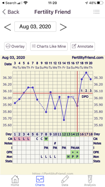 August might be pact might be madness part 2