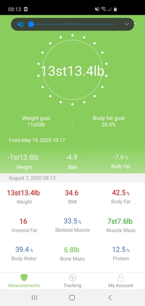 Leaving Lockdown Low Carb Bootcamp - last weigh-in!