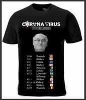 Coronavirus ROI/NI part 3