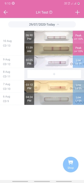 TTC AUGUST (Fertile window mid august!)