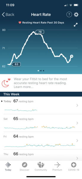 Tracking your cycle and possible BFP using RHR - part 3