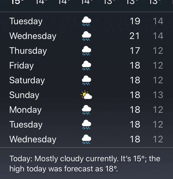To feel sorry for Scottish children?