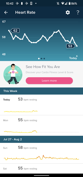Tracking your cycle and possible BFP using RHR - part 2