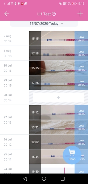 Should I be worried opk and ovulation
