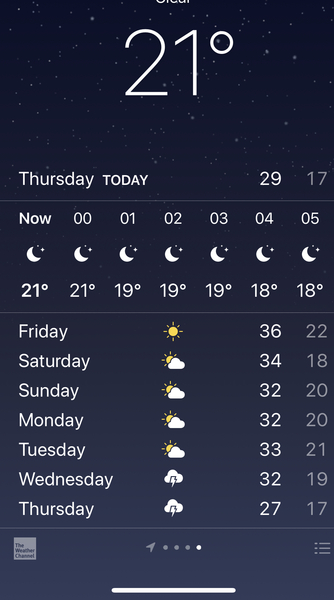 Heatwave: when will it end?