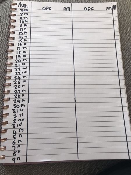 August Testing Pond (Follow on from 24th-4th July) thread 3