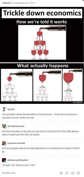 To not understand why so many people view the wealth of others as public property