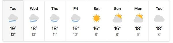 To actually feel depressed with the hot weather?